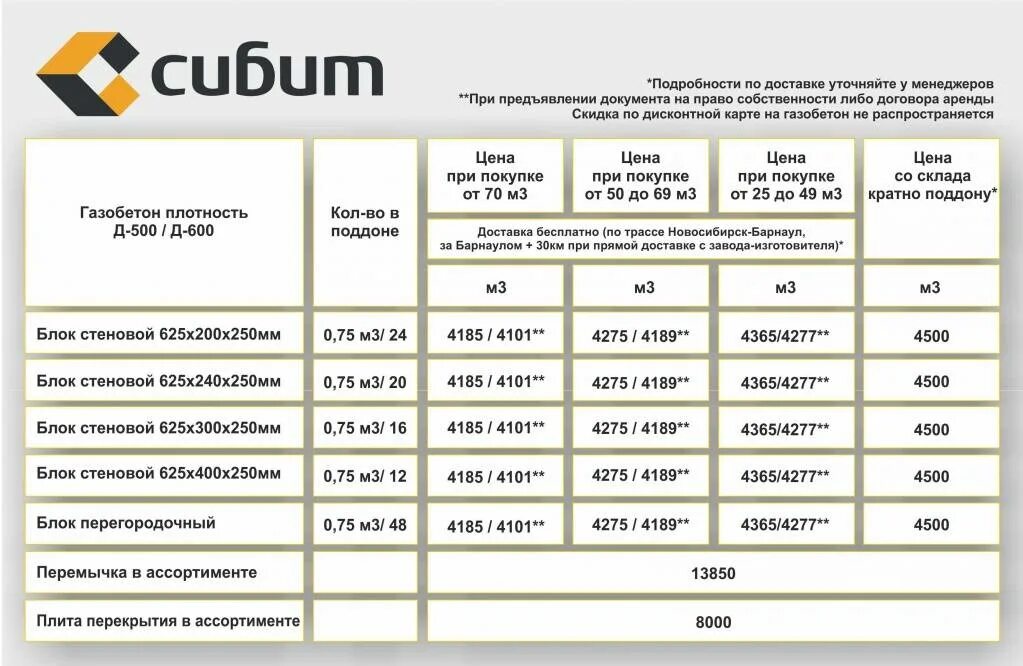 Вес блок Сибит 300. Вес блока сибита 300. Сибит 300 600 вес. Вес 1 поддона Сибит. Сколько газоблоков в поддоне 300