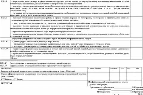 Сроки выплаты денежной выплаты