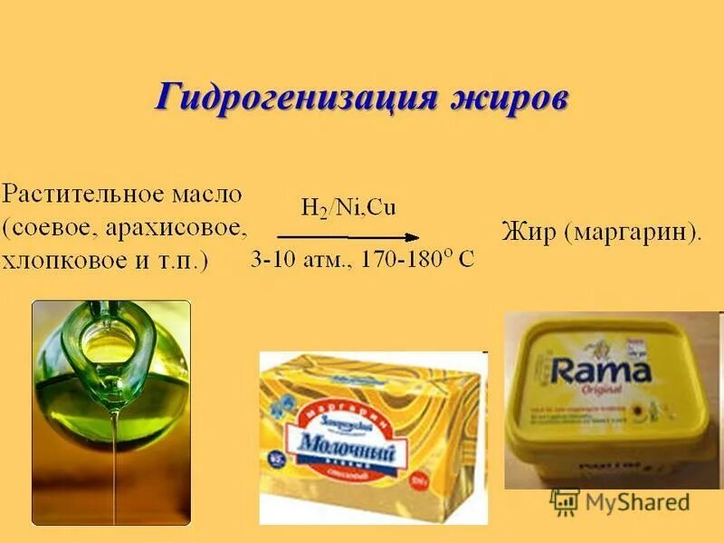 Гидрогенизация жиров. Гидрогенизация жидких жиров. Гидрирование растительных жиров.