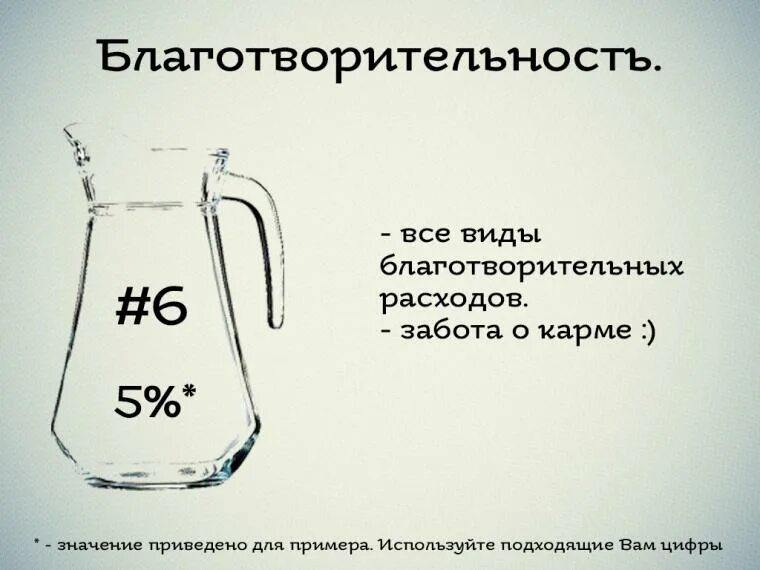 Сколько воды в кувшине. Правило 6 Кувшинов. Метод Кувшинов. Сколько литров в графине. Ведение бюджета по принципу 6 Кувшинов.