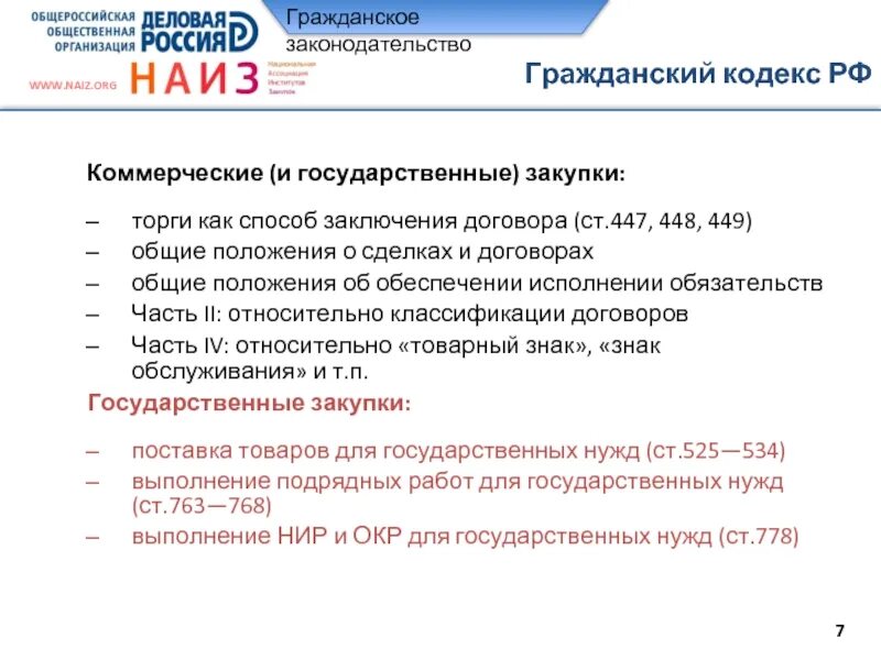 Закупки российского производства. Государственные закупки Гражданский кодекс. Торги это ГК. Государственные и корпоративные закупки. Корпоративные закупки.