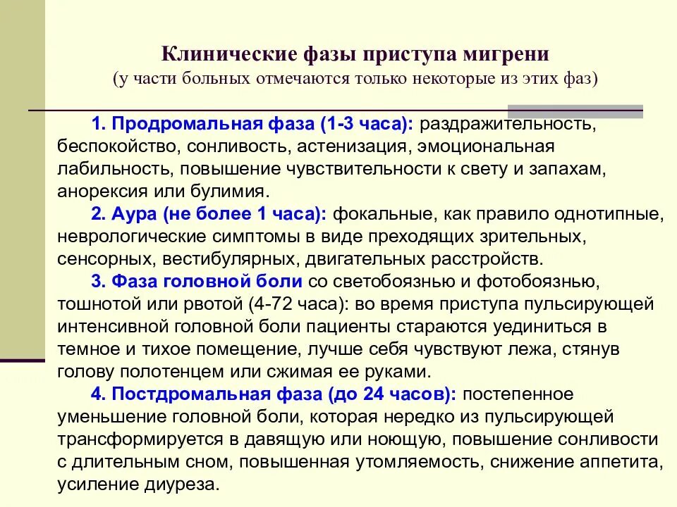 Фазы приступа мигрени. Стадии мигренозного приступа. Фазы мигренозного приступа. Патогенез приступа мигрени.