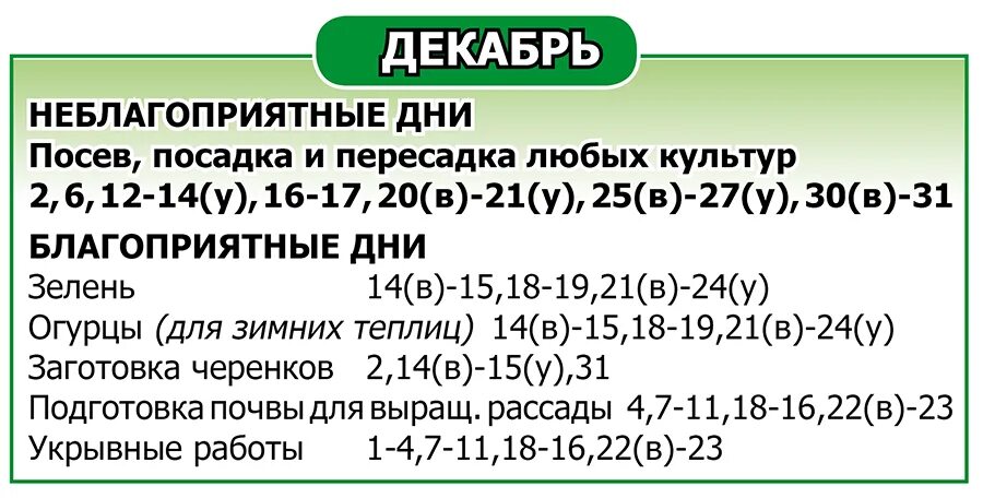 Лунный календарь посева на 2024. Благоприятные дни для посева на 2023 год. Благоприятные дни для посадки рассады в 2023 году. Лунный календарь посева на 2023 год. Лунный календарь посева огурцов в апреле 2024