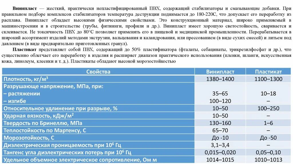 Технологические характеристики ПВХ порошка. ПВХ характеристики. Пластик ПВХ плотность. Температура плавления ПВХ. Пвх температура эксплуатации