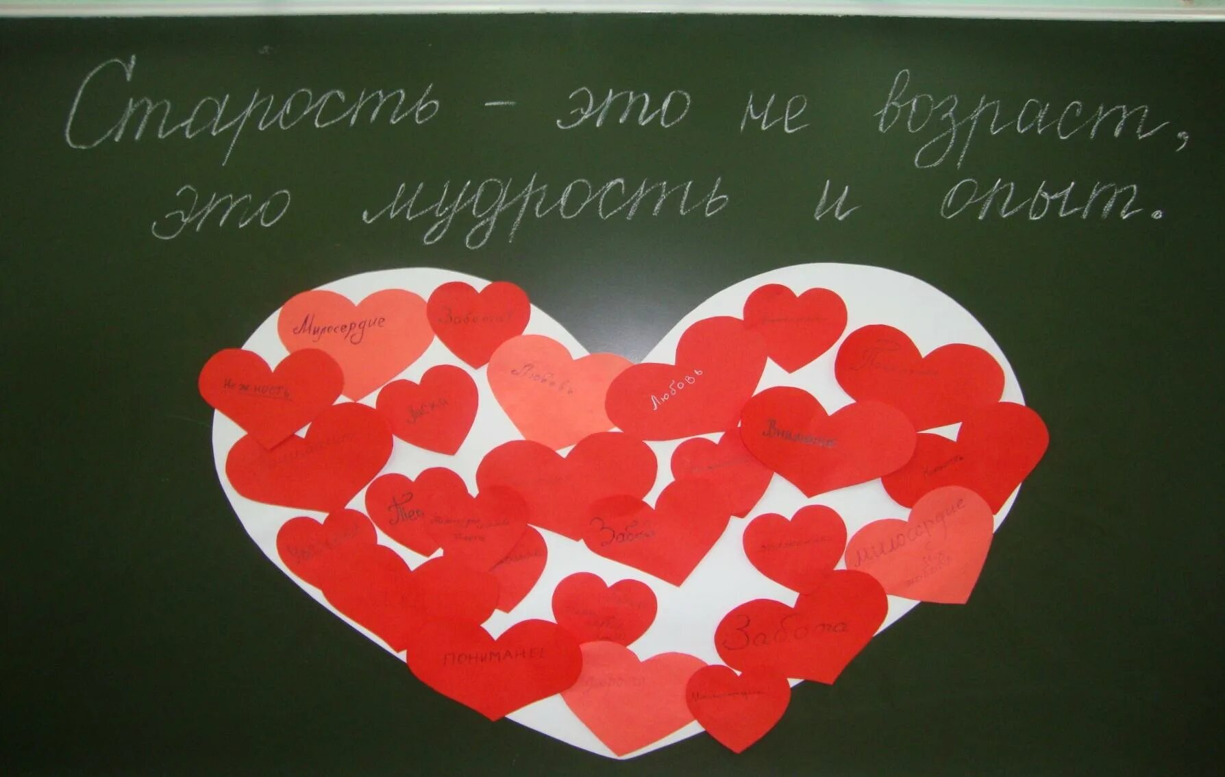Сценарий сердце учителя. Сердечки с пожеланиями. сердечки с пожеланиями на день учителя. сердечки с пожеланиями учителю. открытка сердечко на день учителя.