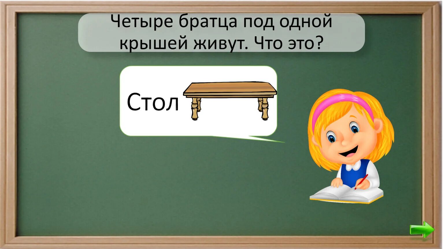 Четыре братца под. Четыре братца под одной крышей живут. 4 Братца под одной крышей. Четыре братца под одной крышей ответ. 4 Брата под 1 крышей живут.