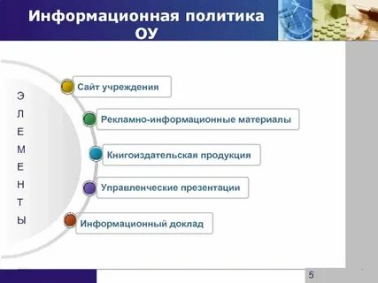 Информационная политика представляет собой