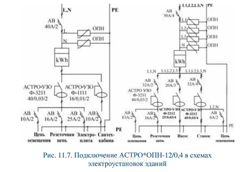 Ограничители перенапряжения 0.4 кв схема подключения. ОПН 10 кв на схеме. Ограничители перенапряжения 0.4 кв схема. ОПН-0,4 схема соединения. Опн характеристика