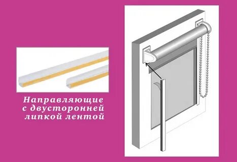 Направляющие на пластиковые окна
