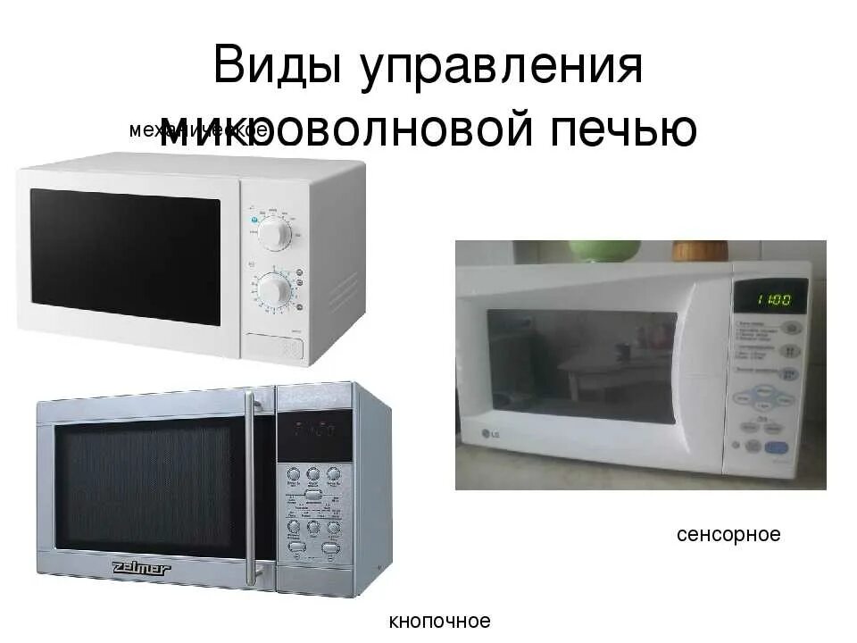 Управление микроволновой печью. Микроволновая печь старвинд. микроволновка lg 2008-2012. микроволновая печь управление. микроволновка для презентации.