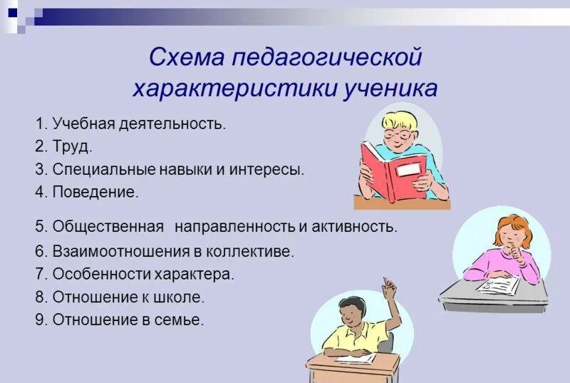 Составь характеристику наиболее уважаемого тобой одноклассника. План составления характеристики на ребенка. План составления характеристики на ученика. Характеристика школьника. Характеристика на ученика начальной школы.