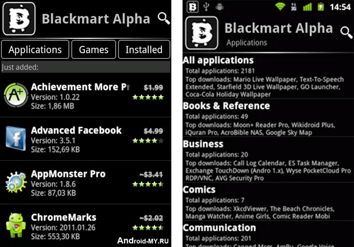 Blackmart Alpha. Blackmart 2019. Blackmart вирус. Blackmart Alpha 0.99.