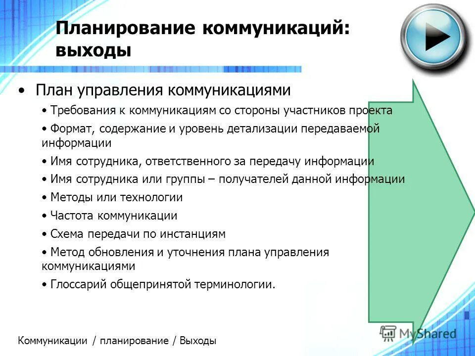 Взаимодействие в среде PLM - Mihei - LiveJournal