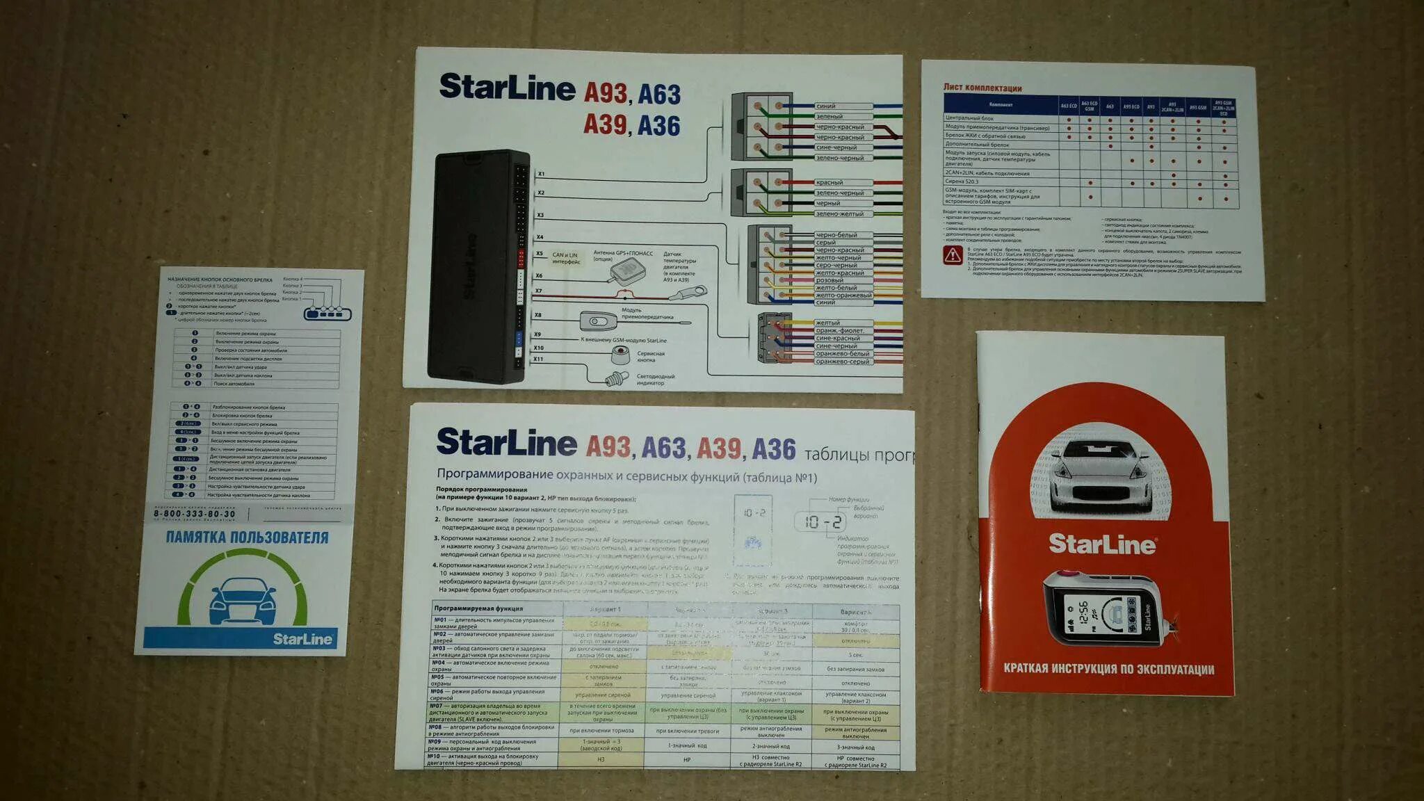 Как сбросить starline a93. Сигнализация старлайн а 63. сигнализация а 63 инструкция. starline a93 v2.