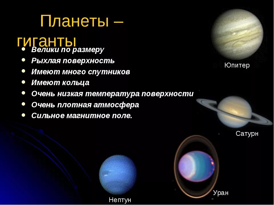 Больше всех спутников имеет