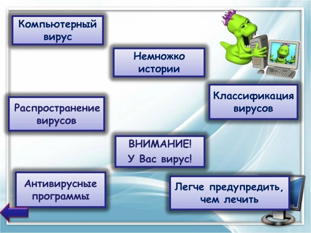 Компьютерные вирусы и антивирусные программы. Компьютерные вирусы и антивирусные программы