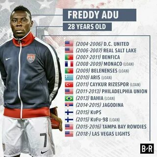 Некогда мегаталантливая звезда серии ФИФА #Фредди Аду продолжает свое путеш...