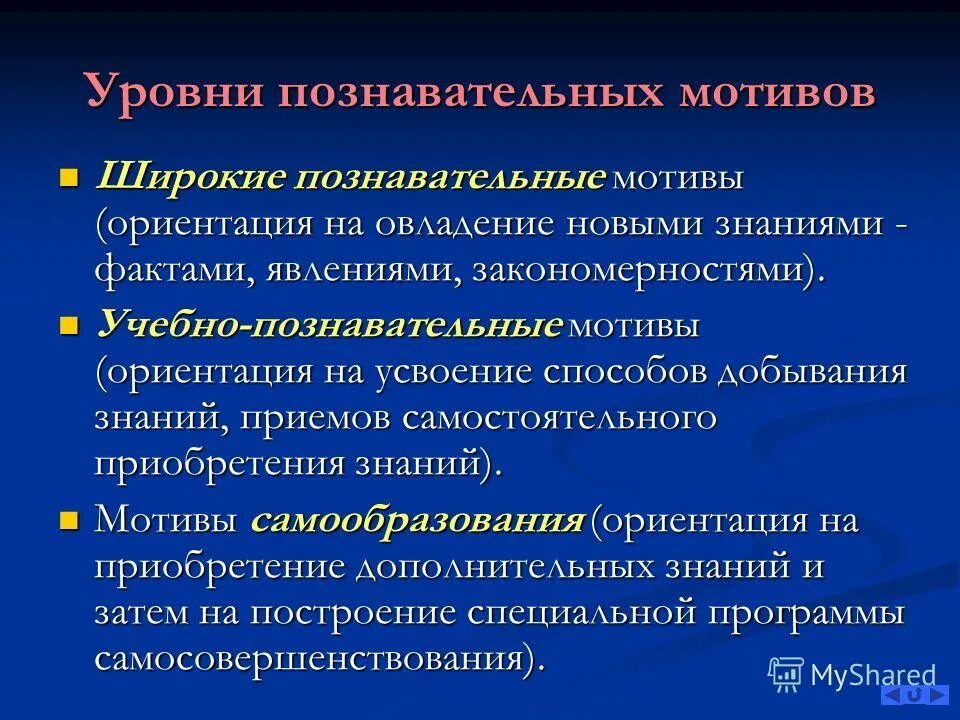 Уровни познавательной мотивации