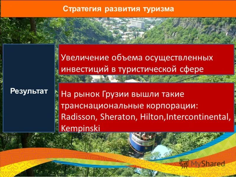 основные проблемы развития туризма