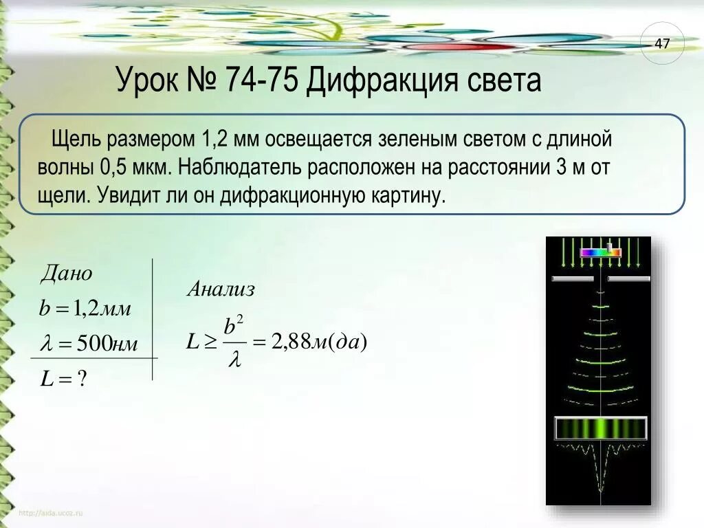 Условия дифракции света. Дифракция зеленого света. Ширина щели дифракционной решетки. Дифракционная решетка волны.