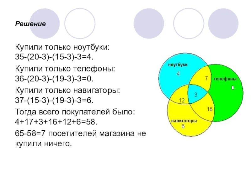 Круг задач. Алгоритм решения задач с помощью кругов Эйлера. Формула для решения кругов Эйлера. Формулы кругов Эйлера для вычисления. Задачи на круги Эйлера.