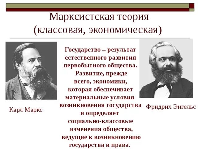 Маркс теория происхождения государства. Марксистская теория Маркса. Классовая теория происхождения государства Маркс Энгельс. Марксистская классовая теория.