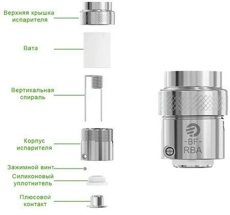 Сколько держится испаритель. RBA испаритель. Обслуживаемый RBA-испаритель. Испаритель Joyetech bf. Испаритель для электронной сигареты Joyetech.