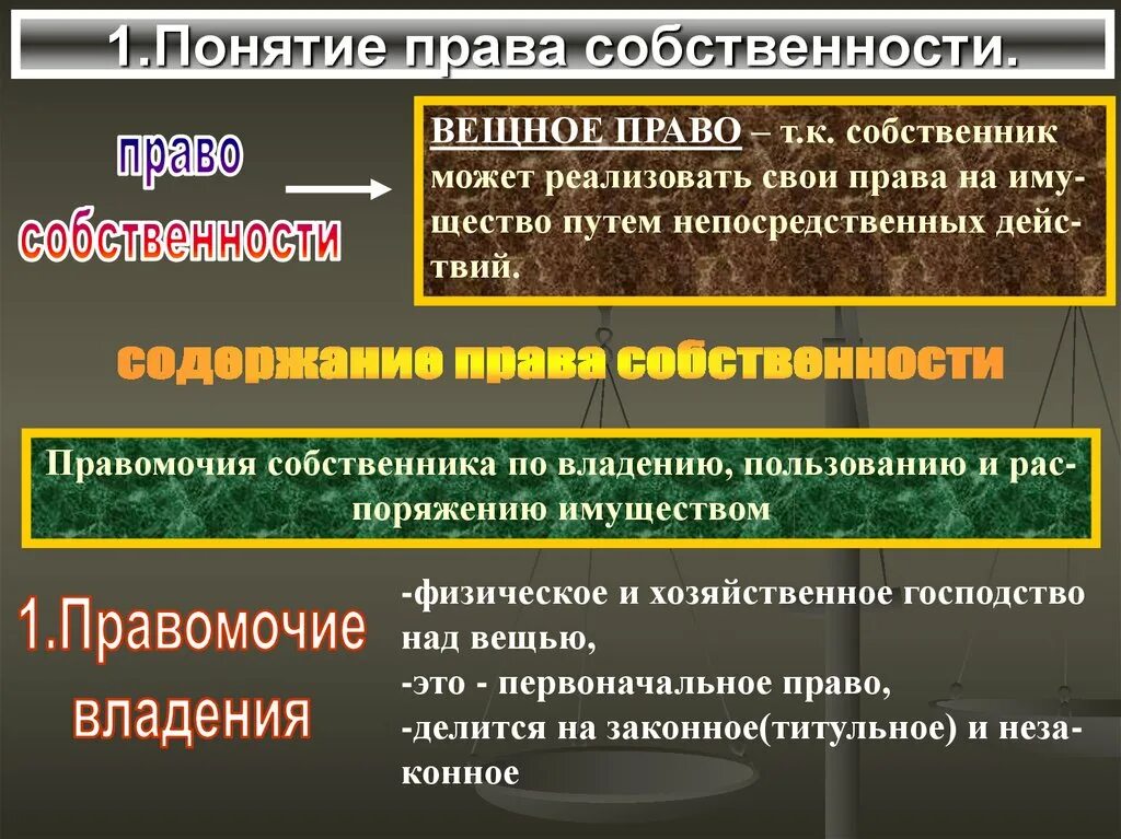 Содержание право собственности является. Собственность презентация. Право собственности правомочия собственника. Право собственности презентация.