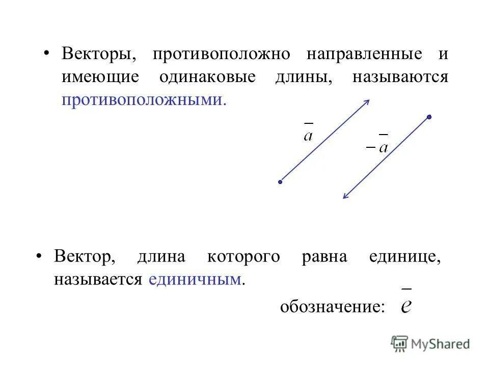 По величине на противоположные по направлению. Противоположно направленные векторы. Вектор противоположный вектору. Противополодно навправление екторы. Противоположно направленные векторы обозначение.