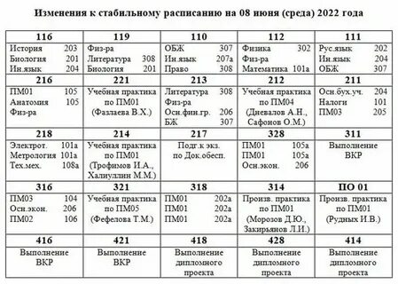 Камышлов расписание уроков