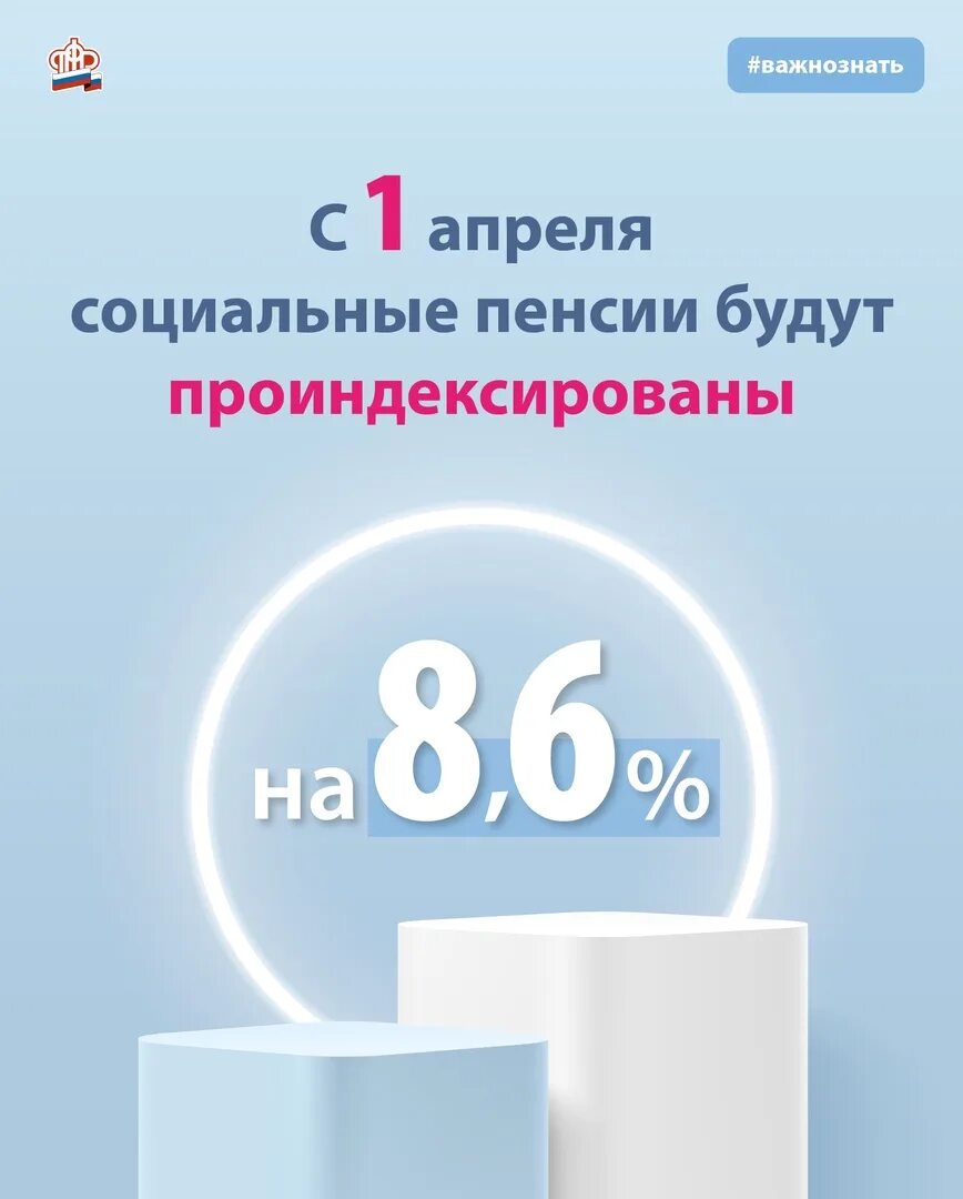 Будет ли индексация пенсионерам в апреле. Социальная пенсия. Повышение пенсии с 1 апреля. Социальная пенсия индексация 1 апреля. С 1 апреля повысят социальные пенсии.