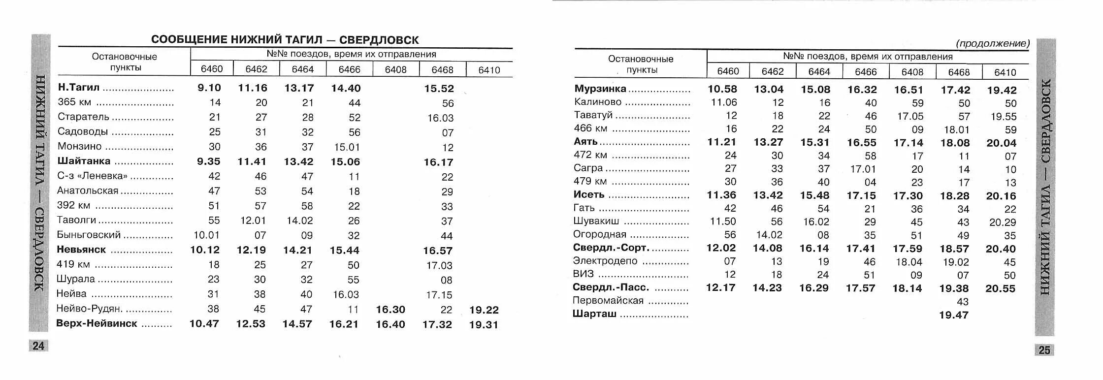 536 автобус расписание каменск уральский екатеринбург. Расписание электричек Екатеринбург Нижний Тагил. Расписание электричек Екатеринбург-Нижний таг. Расписавниеэлектричек Екатеринбург Нижний Тагил. Расписание электричек Екатеринбург Нижний Тагил Екатеринбург.