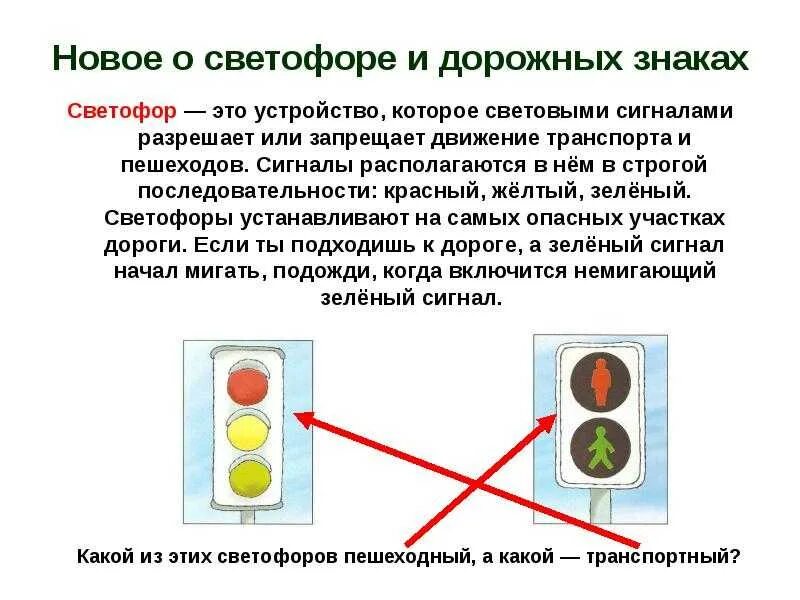 Начало движения на красный сигнал светофора. Сигналы светофора. Последовательность светофора. Знак светофор. Сигналы светофора табличка.