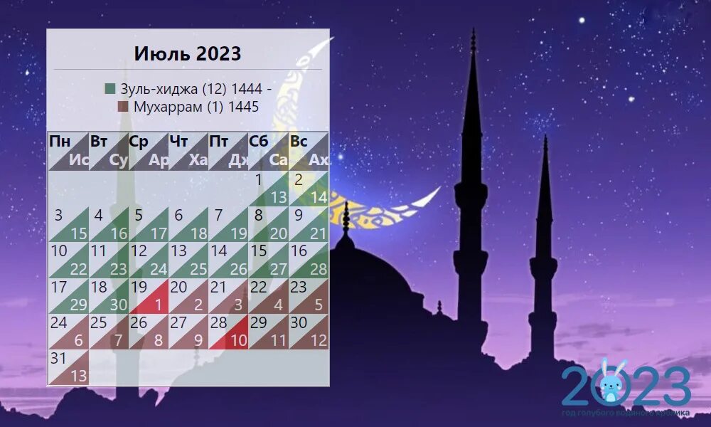 Месяц шавваль в 2024 году. Мусульманский календарь на 2023г. Мусульманский календарь на 2023 год. Мусульманские праздники в 2023 году. Мусульманский лунный год.