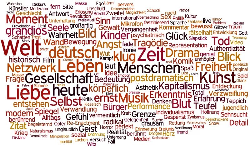 Немецкие слова из 5 букв. Deutsche Sprache эмблема. Картинки дети учат немецкий язык. Sprache языки Deutsch English. Bild на русском.