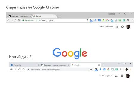 Google chrome work