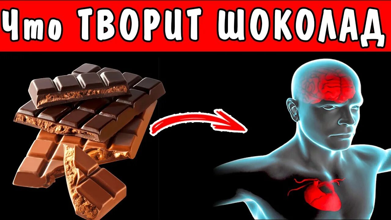 Всемирный день шоколада 11 июля. Открытки с днём шоколада 11 июля. Что будет если есть много шоколада. Всемирный день шоколада. Если есть шоколад каждый день что будет.