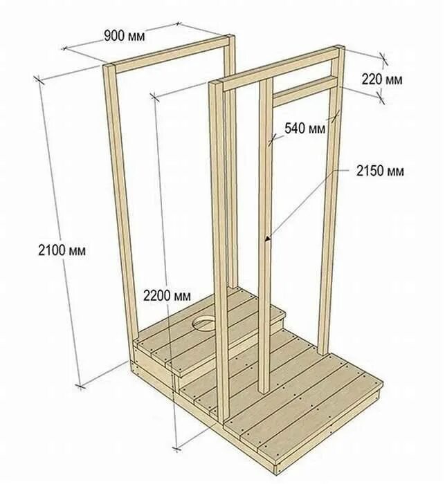 Уличный туалет своими руками деревянный чертеж. Дачный туалет как построить чертеж. Габариты дачного туалета схемы чертежи. Дачный туалет чертежи с размерами.
