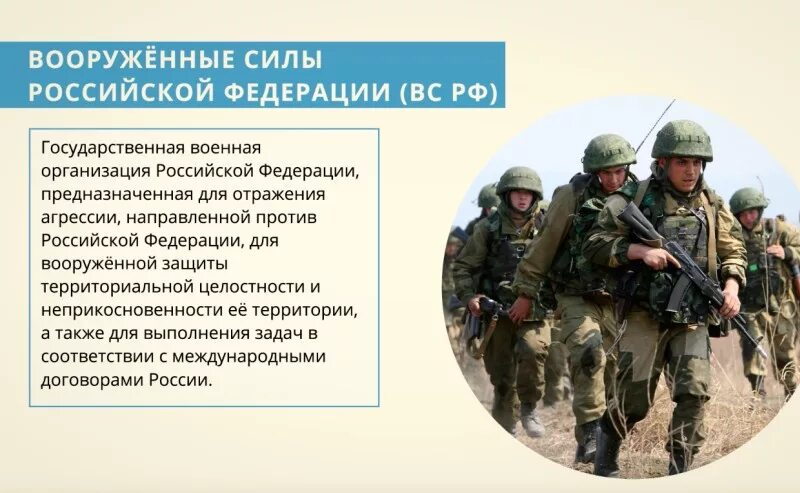 Участие россии в военных организациях