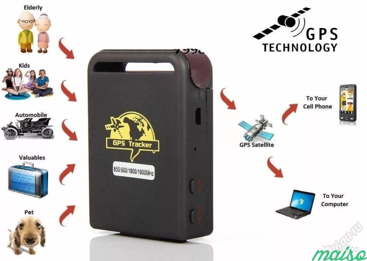 Трекер функции. Gps трекер mini a8. кабель для трекер xexun tk 102-2. a9 gps tracker.
