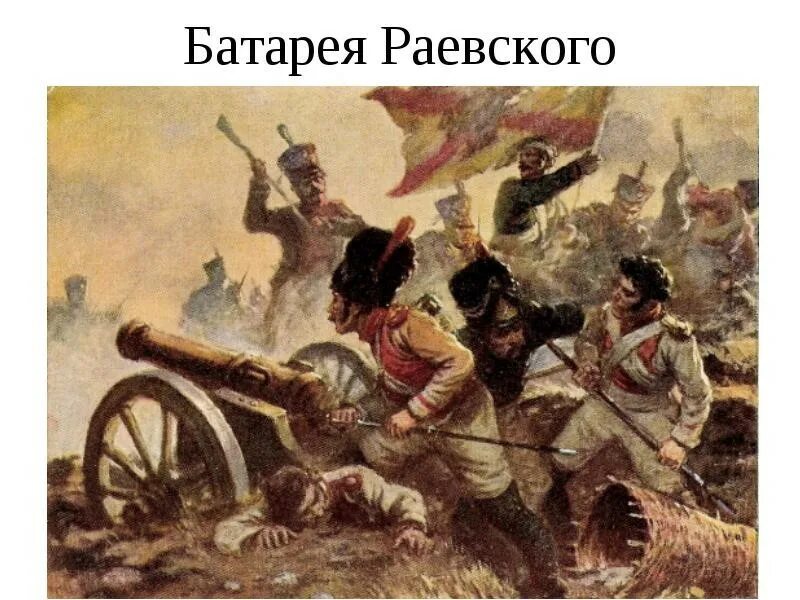 Бородинское сражение батарея. Батарея раевского 1812. редут раевского 1812. редут раевского бородино. батарея раевского в бородинском сражении.