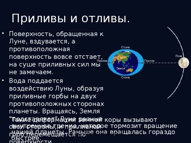 Приливы и отливы вызваны совместным действием луны. Приливы и отливы Луна. Приливы и отливы влияние Луны. Воздействие Луны на приливы и отливы. Влияние Луны и солнца на приливы и отливы.