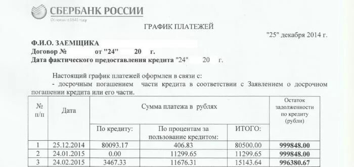 Справка о выплате процентов по ипотеке Сбербанк. График платежей по ипотеке Сбербанк образец. График платежей по кредиту. График платежей по кредиту Сбербанк. Справка об уплаченных процентах для налогового