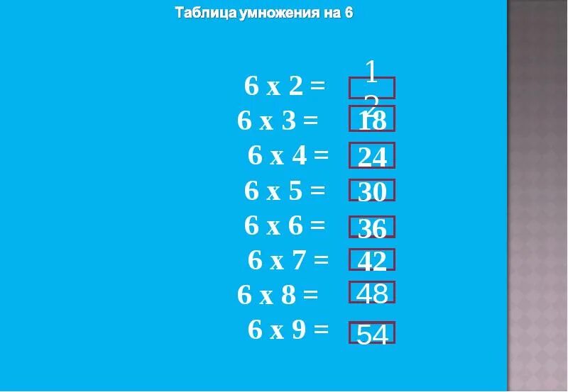 Табличное умножение на 6