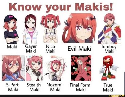 Know your Makis! 