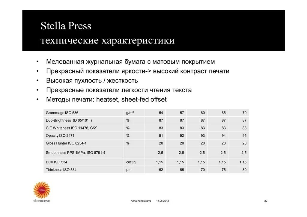 мелованная бумага характеристики. толщина бумаги для флаеров. плотность мелованной бумаги. флаер плотность бумаги. свойства мелованной бумаги.