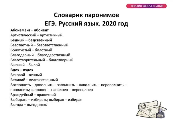 Бывший былой предложения. Словарь паронимов. Словарик паронимов ЕГЭ. Слова паронимы. Паронимы ЕГЭ 2021.