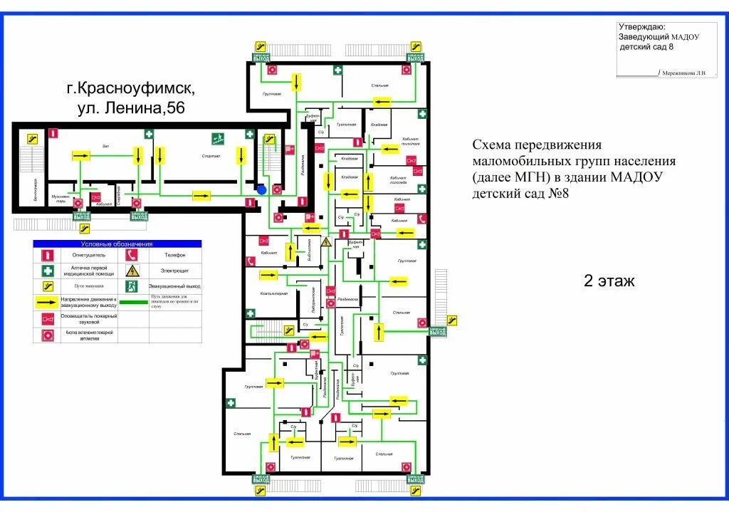 схема движения маломобильных групп населения на генплан. план передвижения маломобильных групп населения. пути движения мгн. схема движения мгн. схема движения маломобильных групп населения.