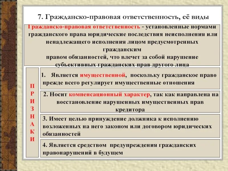 Различия гражданско правовой и уголовной ответственности. Гражданско-правовая ответственность. Особенности гражданско-правовой ответственности. Компенсационный характер гражданско-правовой ответственности. Гражданско-правовая юридическая ответственность.