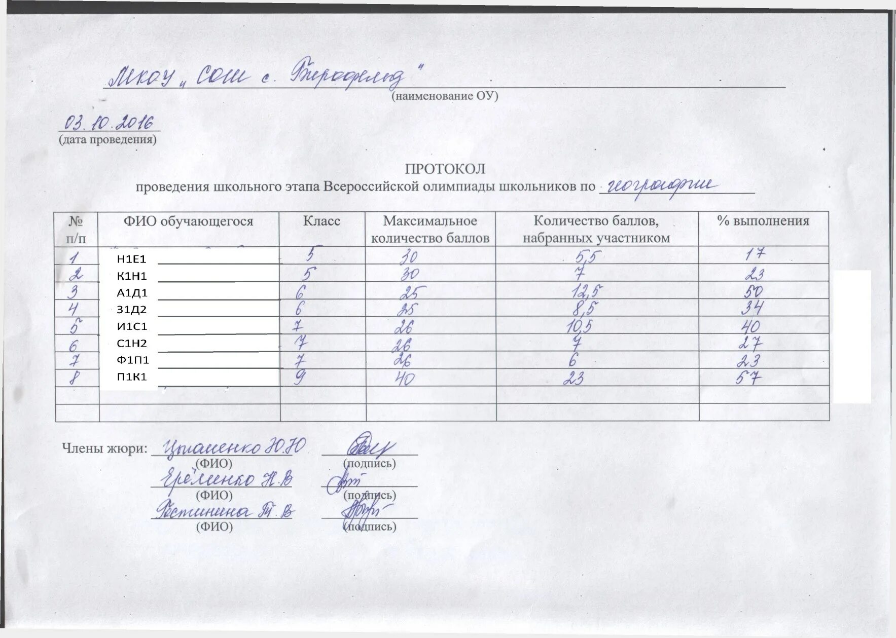 Протокол всош физика. Протокол о проведении школьной олимпиады. Протокол Всероссийской олимпиады школьников. Протокол проведения. Протокол проведения школьной олимпиады образец.